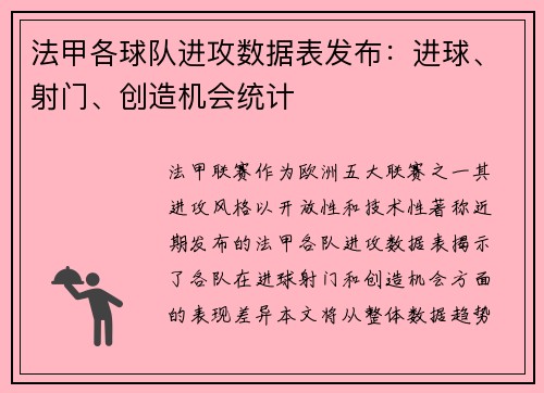 法甲各球队进攻数据表发布：进球、射门、创造机会统计
